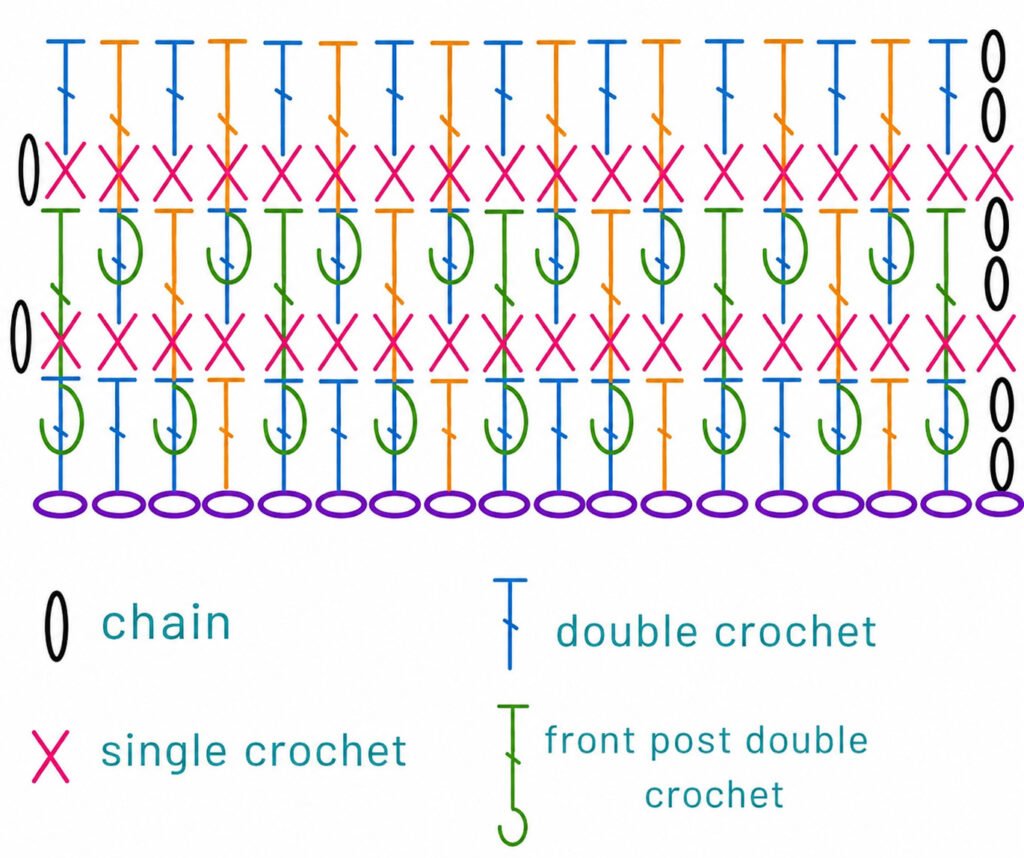 Alpine Stitch Pattern