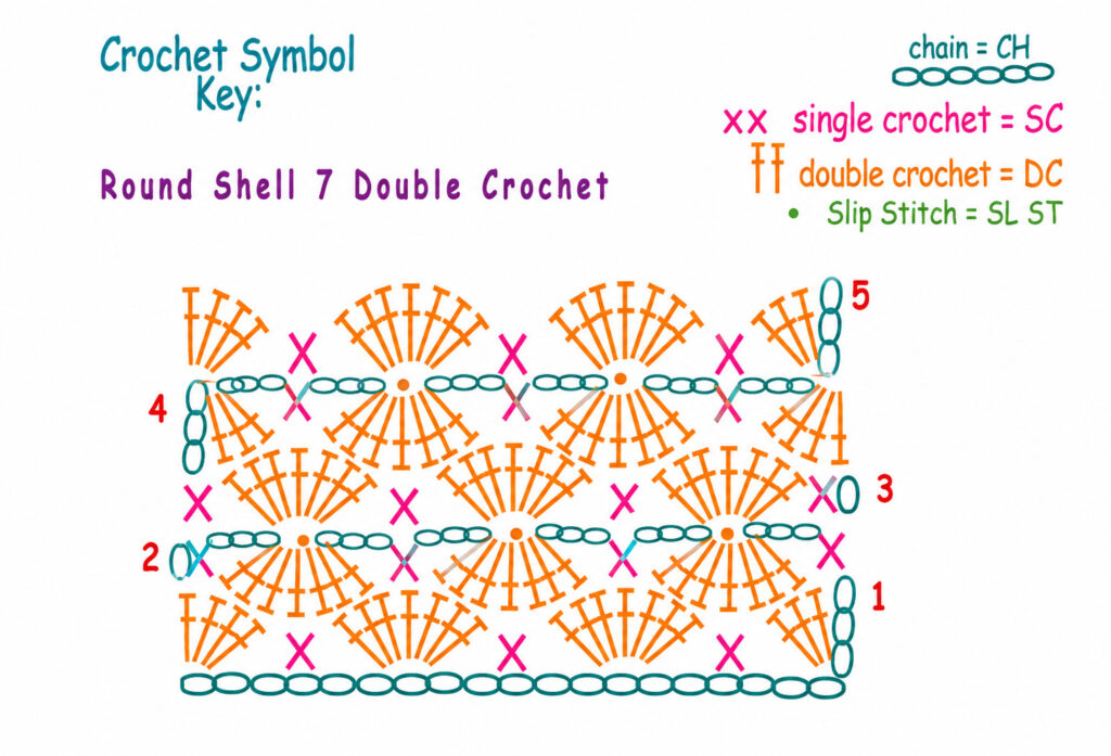 Harlequin Stitch Pattern Diagram
