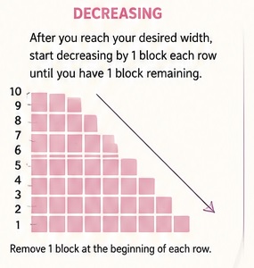 Decreasing