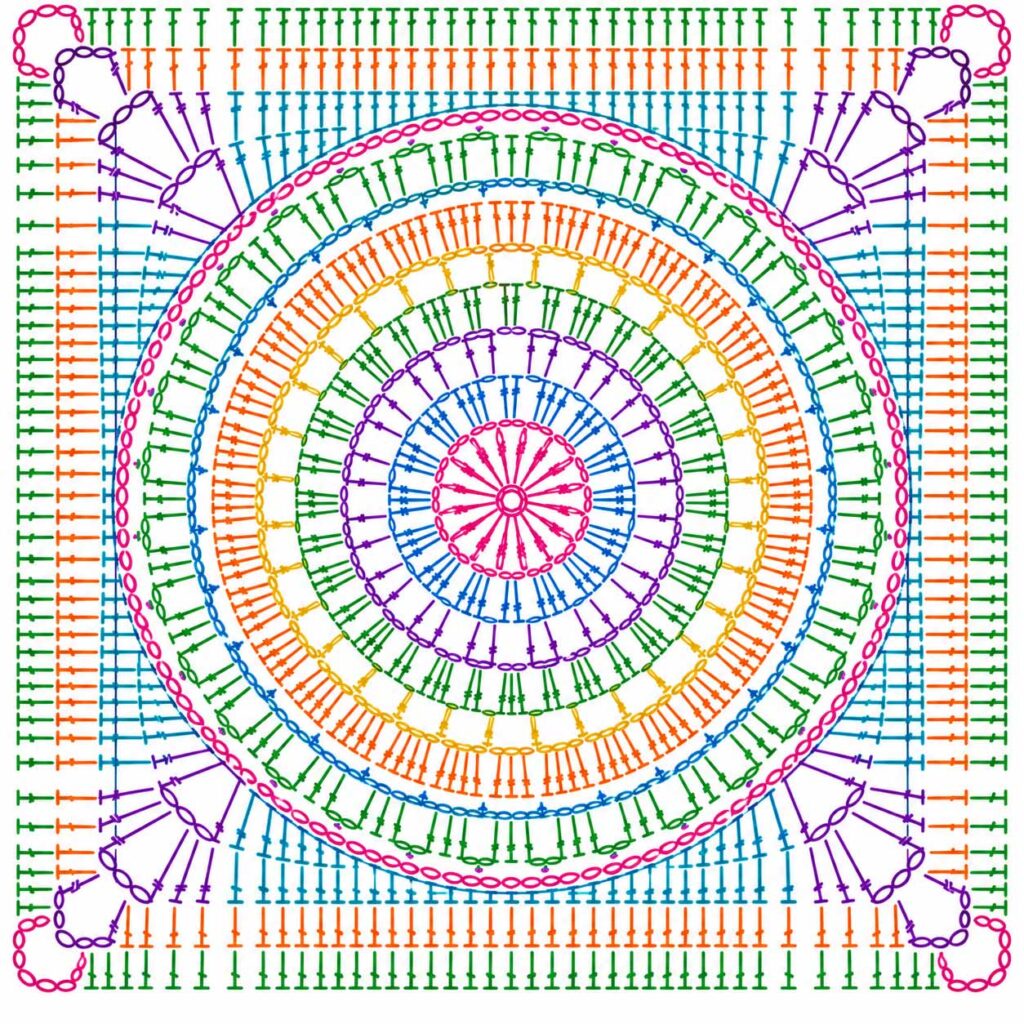 Diagram