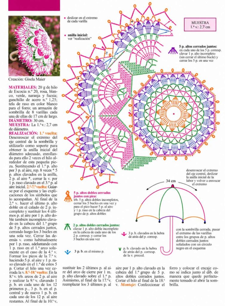 Pattern 2